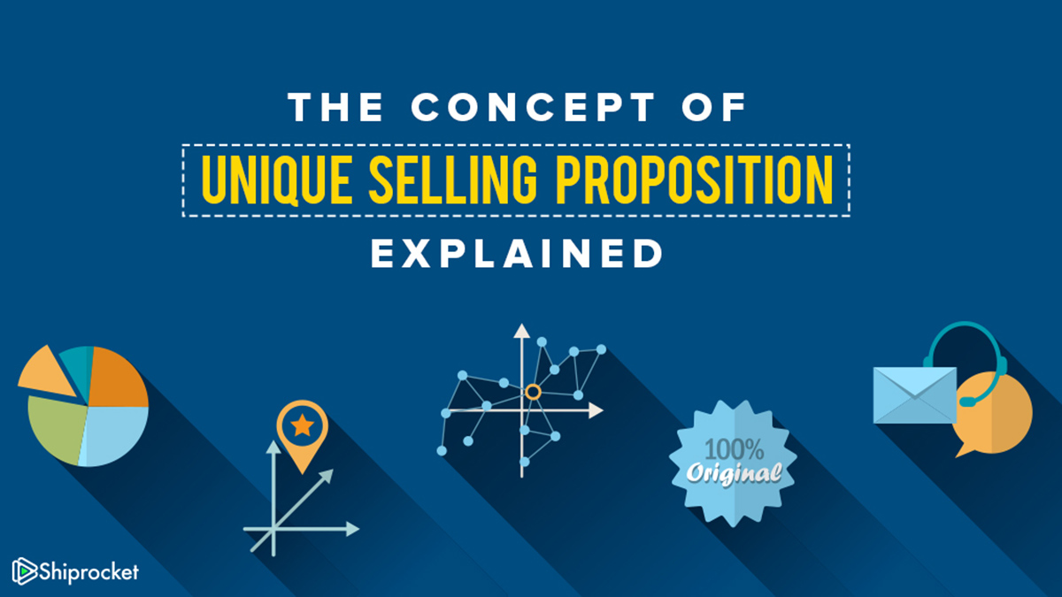 what-is-a-unique-selling-proposition-why-does-your-brand-need-it