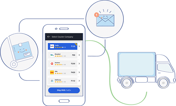 ECommerce Logistics & Shipping Solutions: Courier Aggregator India ...